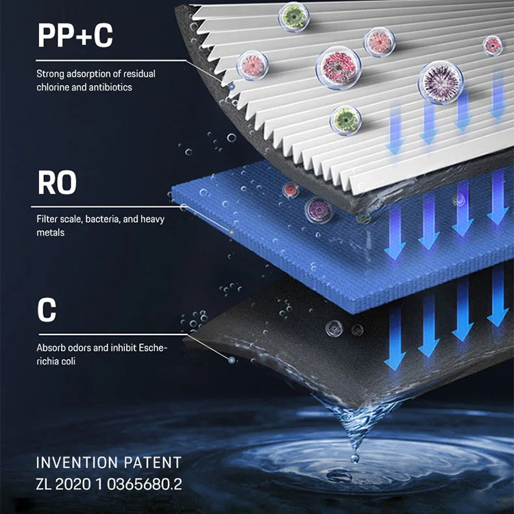 Système de purification d'eau par osmose inverse Purificateur d'eau en acier inoxydable pour système municipal de purification d'eau